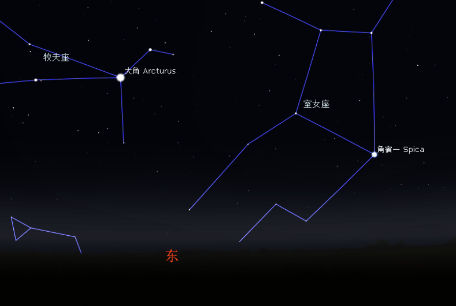 2月21日傍晚,角宿一,大角相对位置示意图 图源:北京天文馆