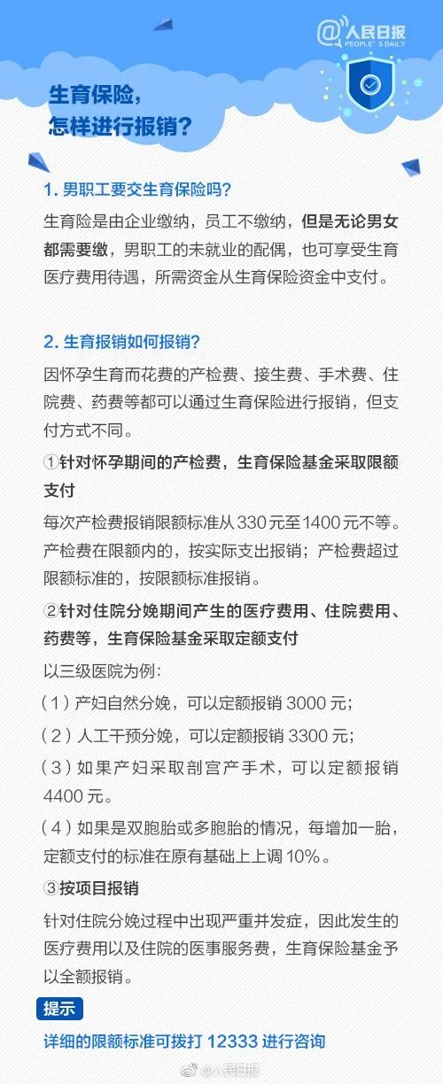 没有五险一金的一生，会怎样？休闲区蓝鸢梦想 - Www.slyday.coM