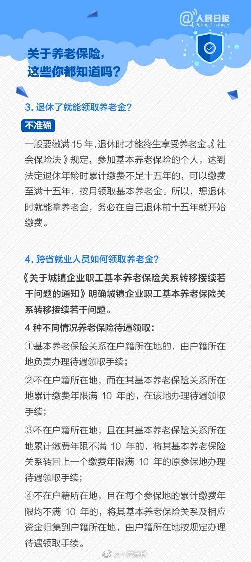 没有五险一金的一生，会怎样？休闲区蓝鸢梦想 - Www.slyday.coM