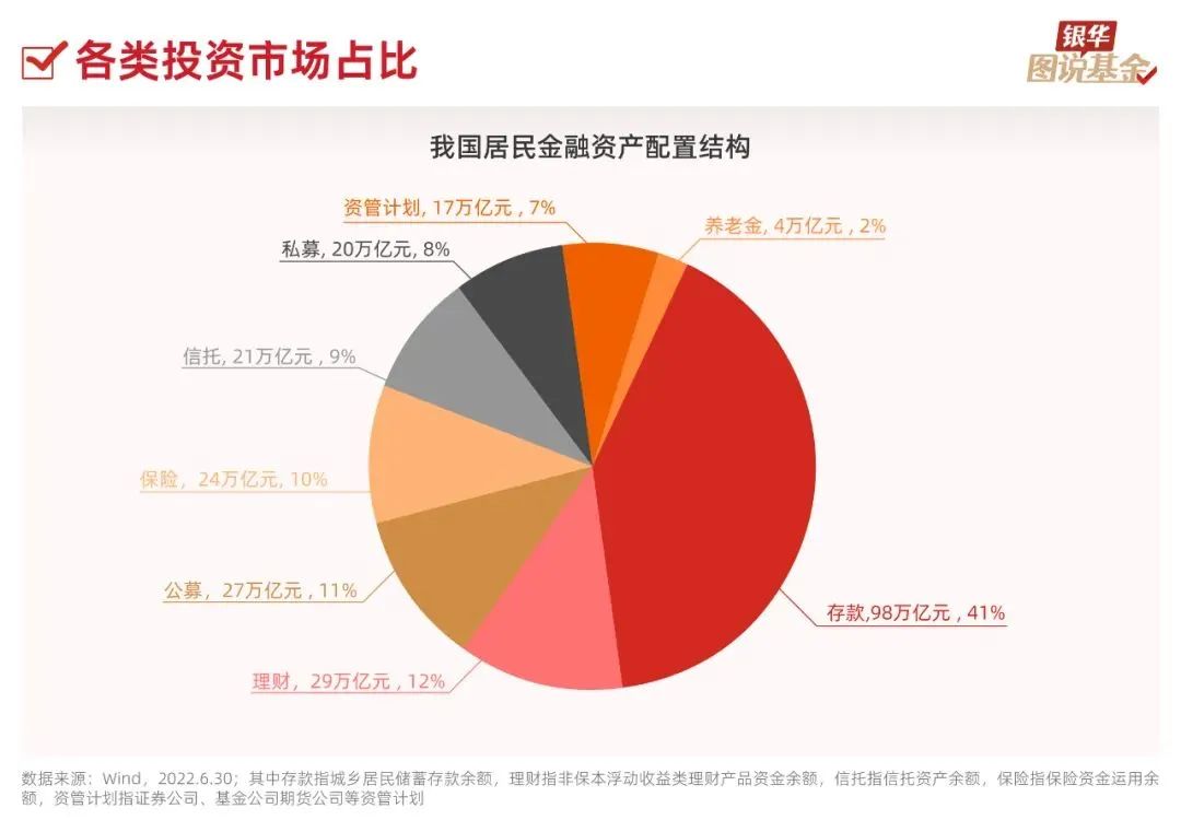 诺安基金杨谷：跟随产业趋势变化 聚焦1到N阶段成长开云体育- 开云体育官方网站- 开云体育APP下载股