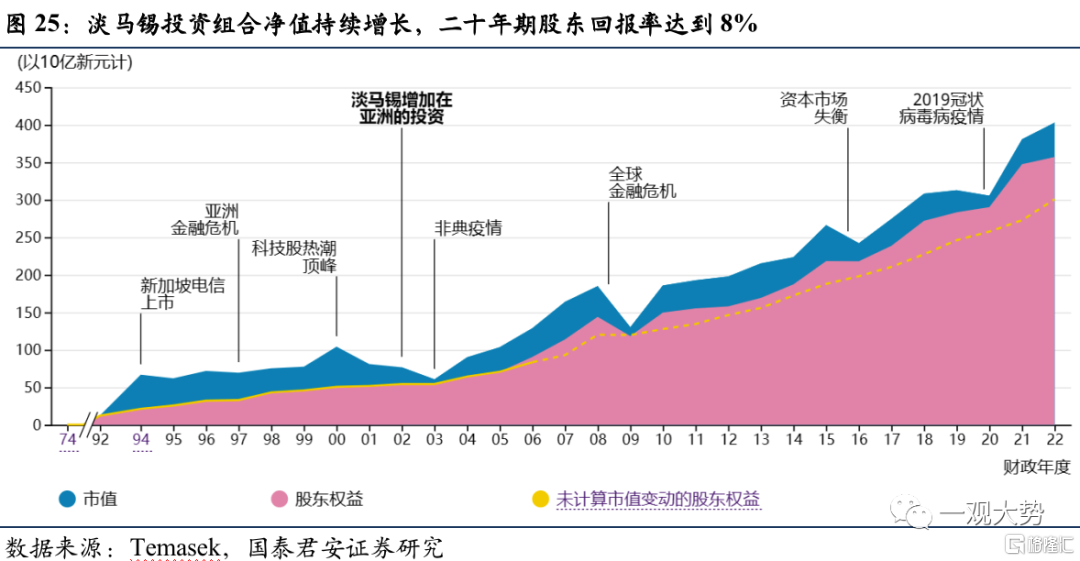 国企降工资到底靠谱吗 企业降薪是否合法员工怎么办