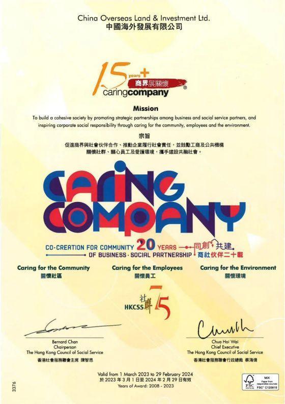 学到了吗（中国海外发展2020年报）中国海外发展行情，(图3)