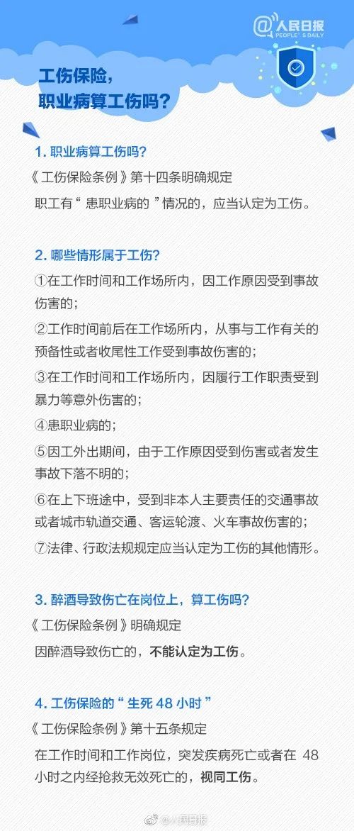没有五险一金的一生，会怎样？休闲区蓝鸢梦想 - Www.slyday.coM
