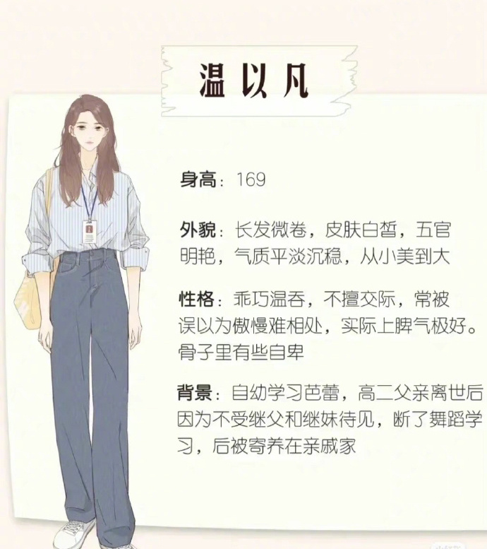 有🍉说田曦薇将出演《难哄》的温以凡……|难哄|田曦薇|度高_新浪新闻