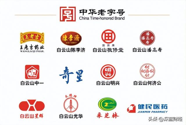 广州发布《广州国企老字号白皮书》,26个广州市国属百年老字号品牌