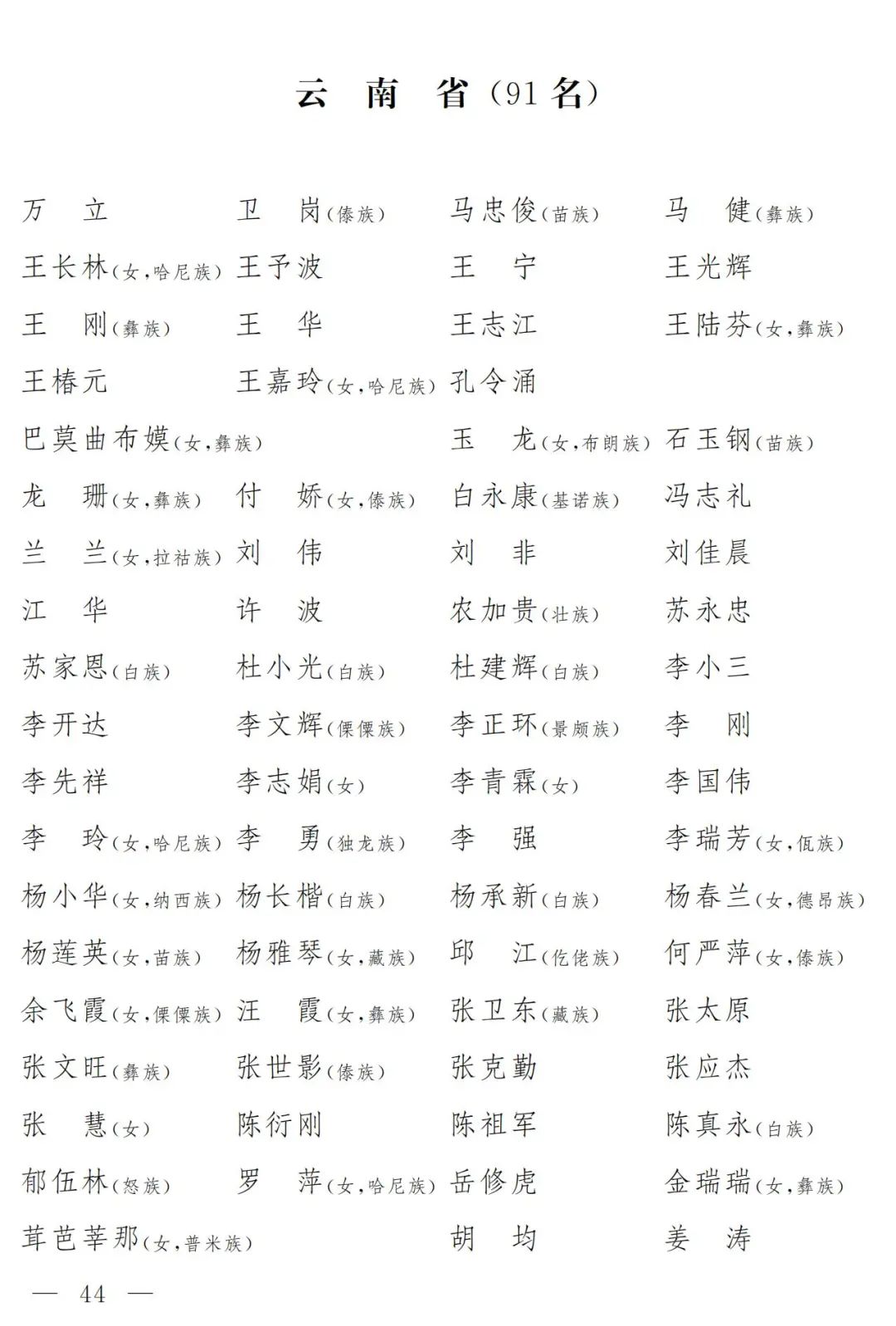 新一届全国人大代表名单(共2977人)