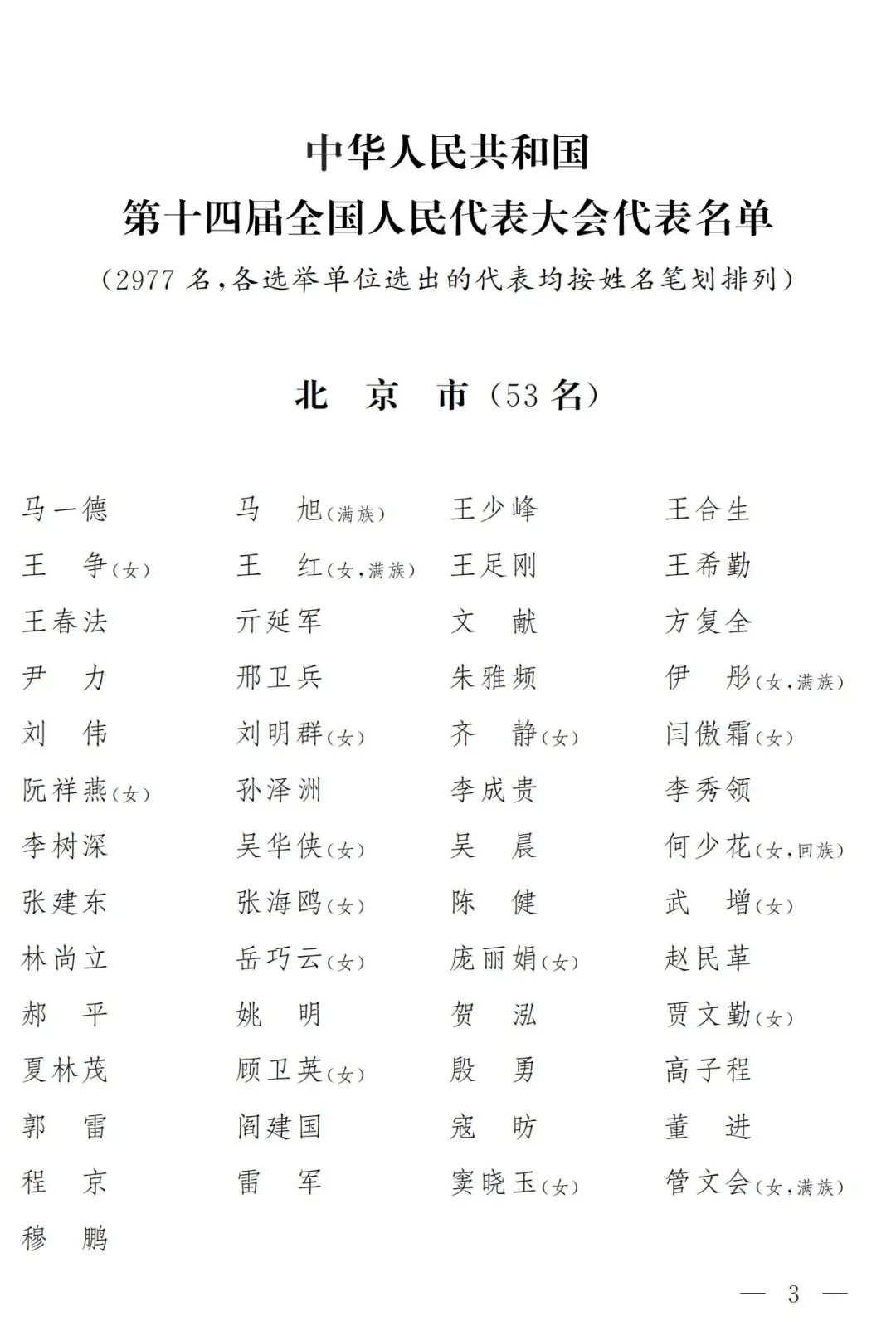 新一届全国人大代表名单(共2977人)|香港特别行政区_新浪财经_新浪网