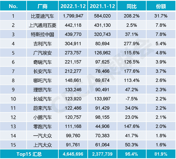 吉利银河一口气预告7款新能源车，吉利“急”了？