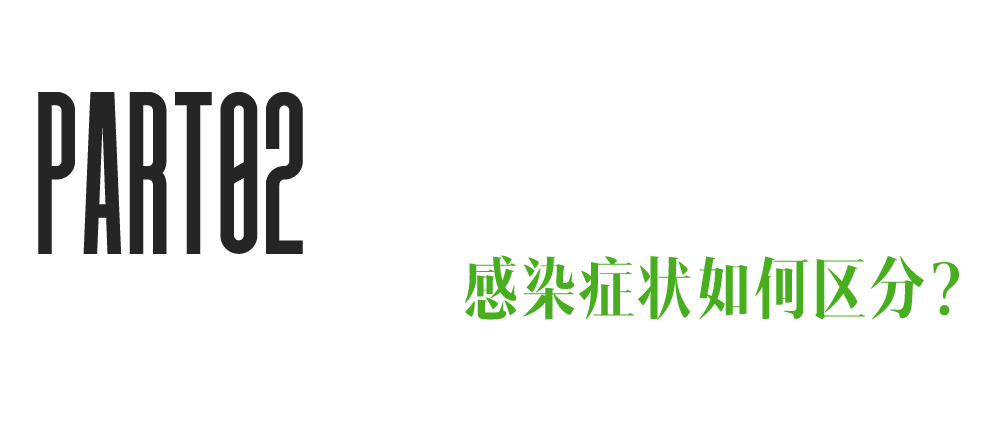 甲流、诺如病毒进入高发期，可能比你想象中的更危险休闲区蓝鸢梦想 - Www.slyday.coM