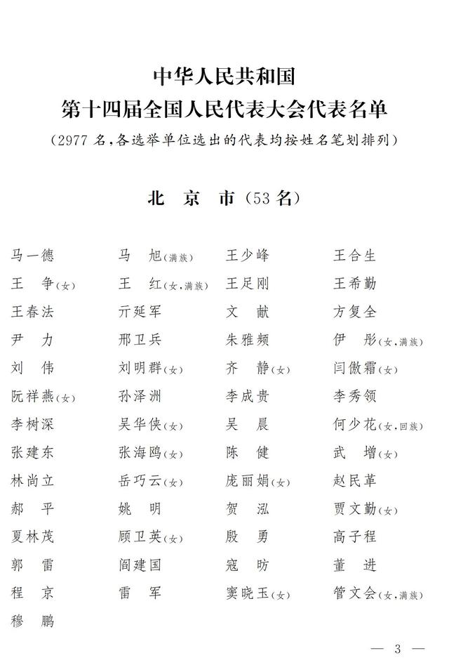 新一届全国人大代表全名单公布共2977名