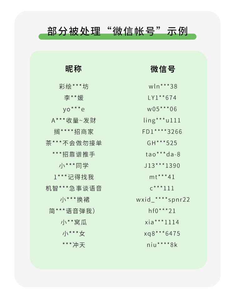 封禁、冻结！微信公告