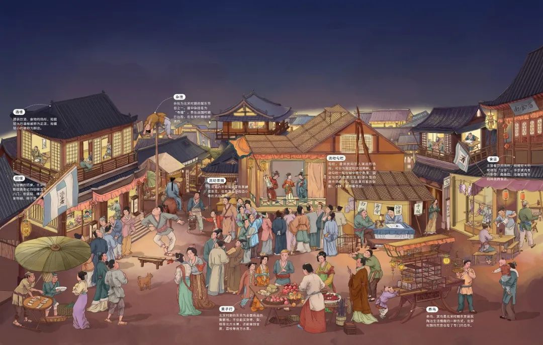 北宋东京夜市场景复原.严谨的基础上,注重审美与生动性