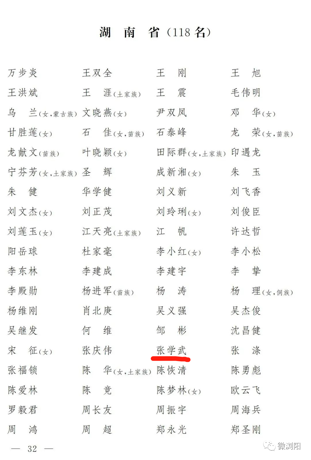 新一届全国人大代表全名单公布！浏阳这位企业家当选！