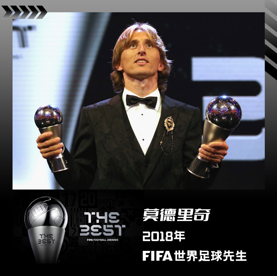 2018年fifa世界足球先生|卢卡·莫德里奇|fifa|世界足球先生_新浪新闻