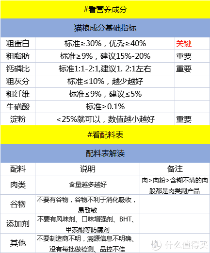 德特安雅植体适合半口种植吗?