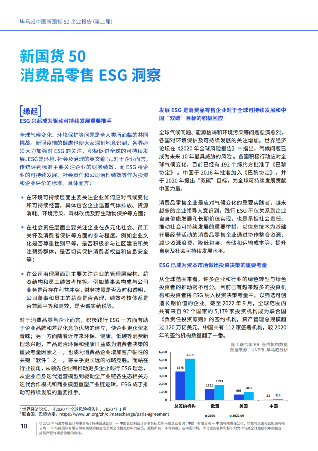 报告来源：毕马威