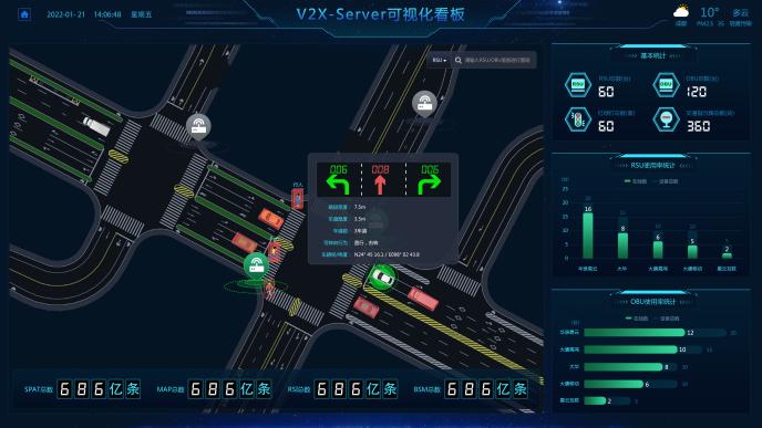 华路易云车路协同v2x server云管云服平台__财经头条