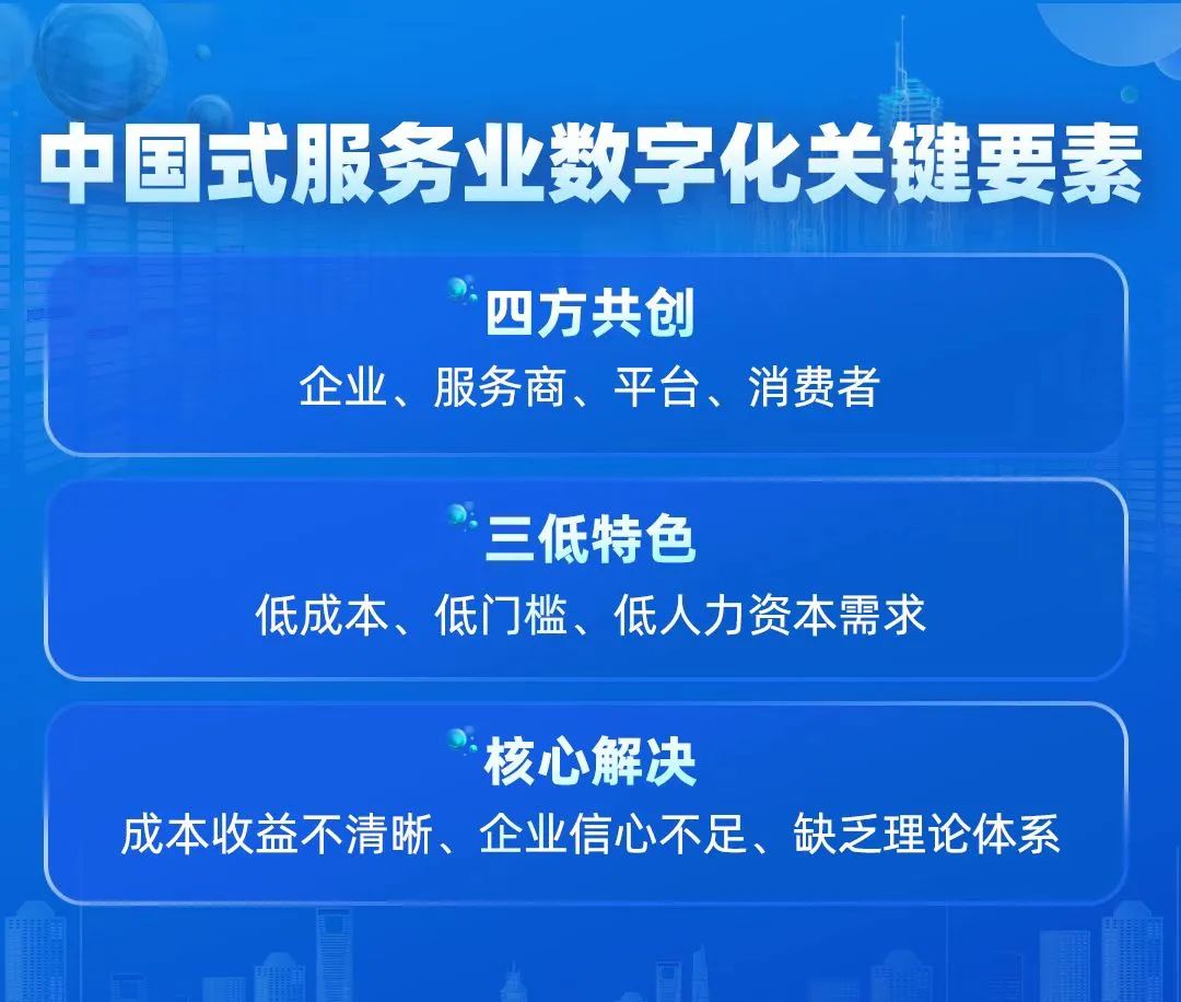 为什么说推进中国式服务业数字化适逢其时?