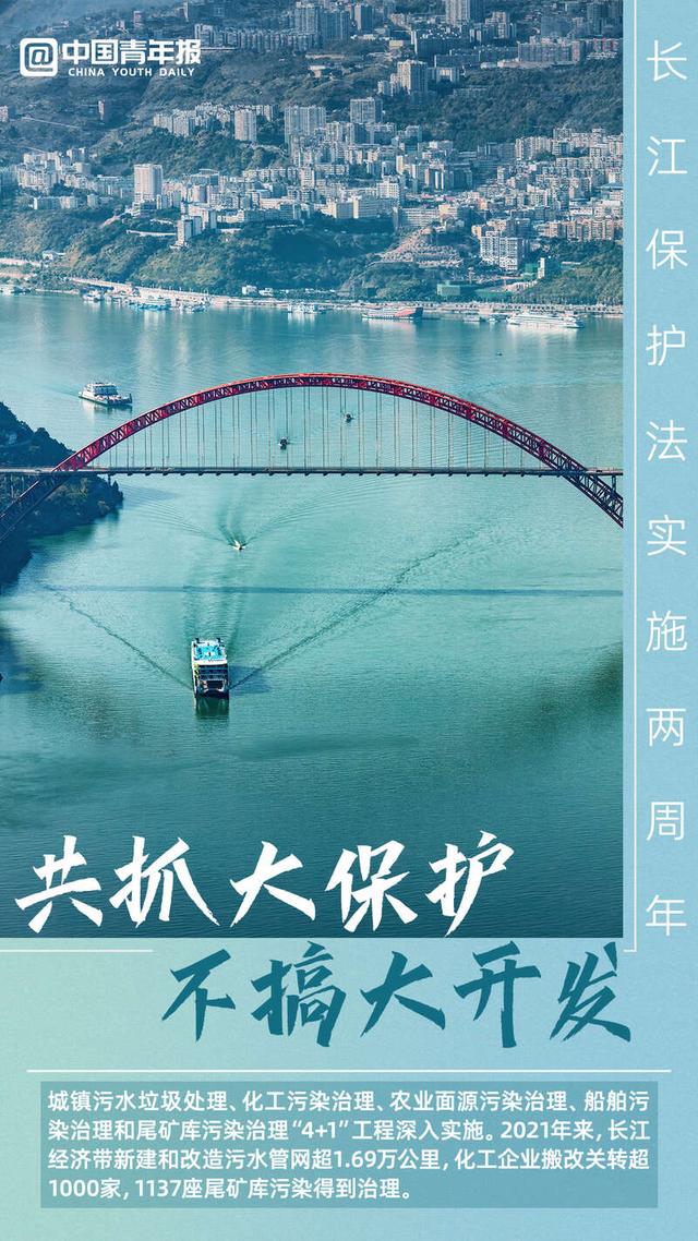 图知道长江保护法实施两周年守护一江碧水滚滚流