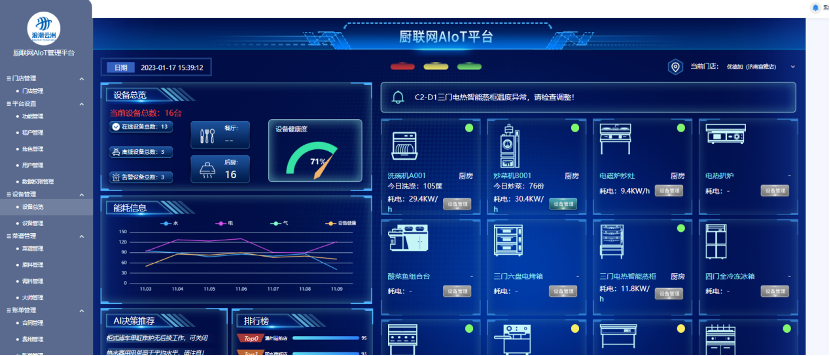 【浪潮七大专项行动案例展播⑤】以产业链供应链重塑助推工业经济创新发展|浪潮|转型|智能化_新浪新闻