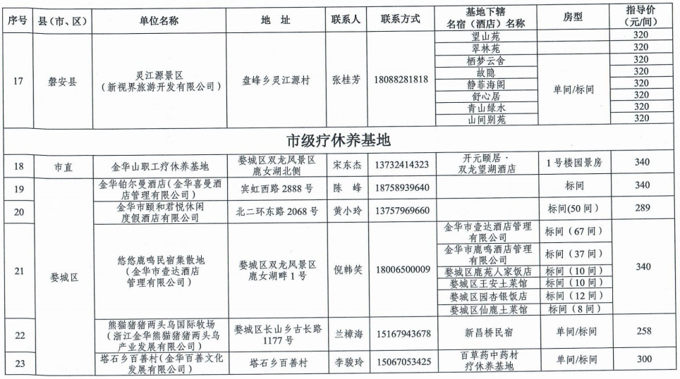 历史失信人可以参加招投标吗（曾经是失信人员可以当兵吗） 第10张