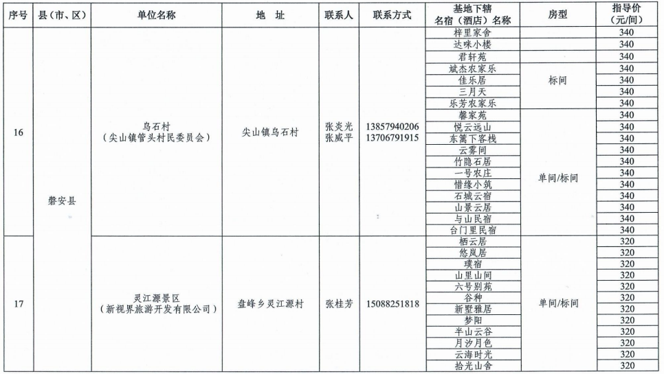 历史失信人可以参加招投标吗（曾经是失信人员可以当兵吗） 第9张