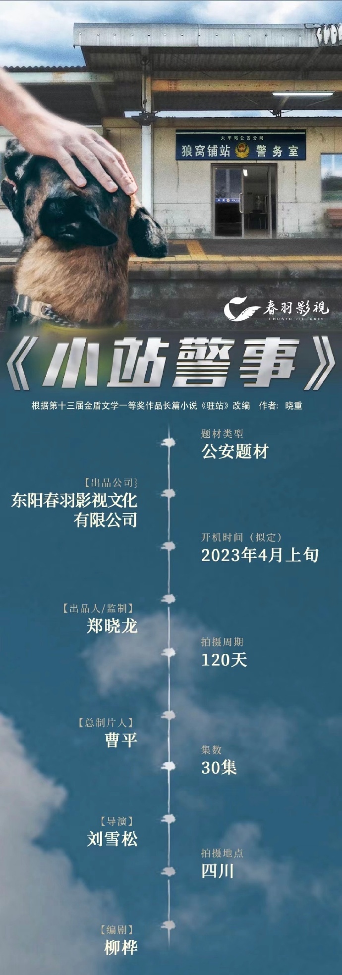 改编自小说《驻站》电视剧《小站警事》发布组讯了！|驻站|小站警事|小说_新浪新闻