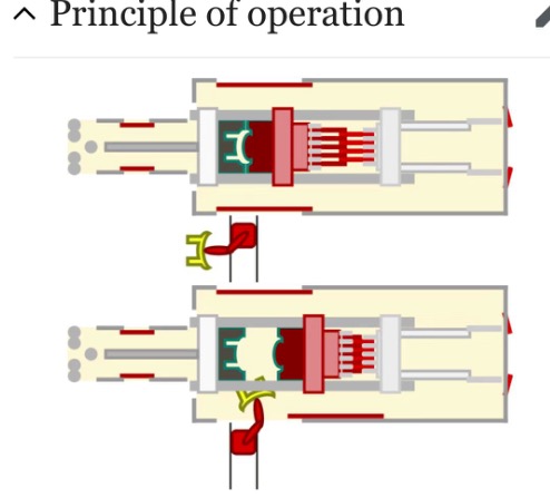 一體式壓鑄原理圖