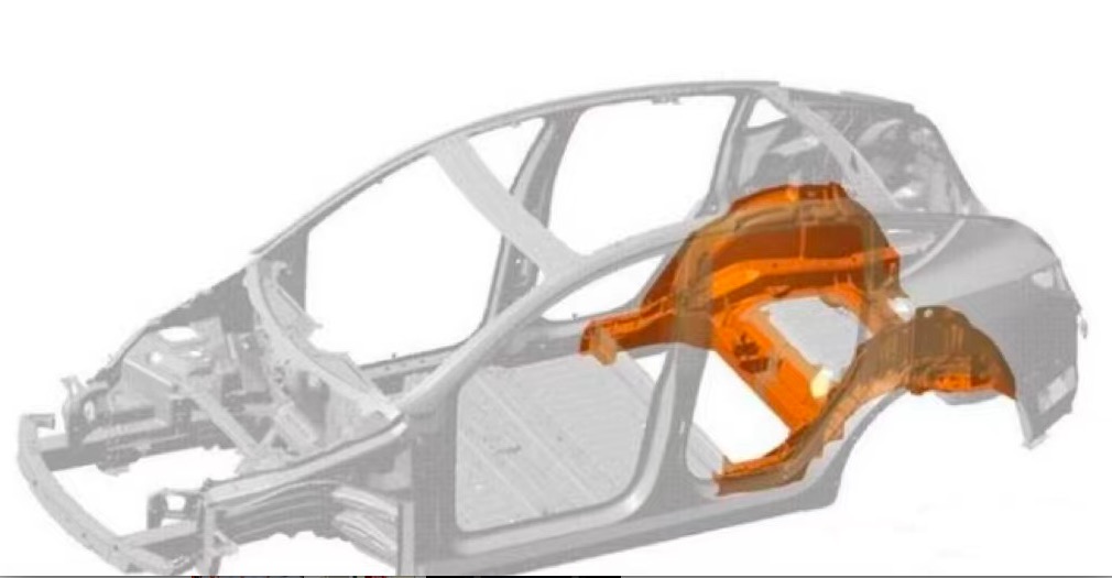 黃色部分為一體式壓鑄件