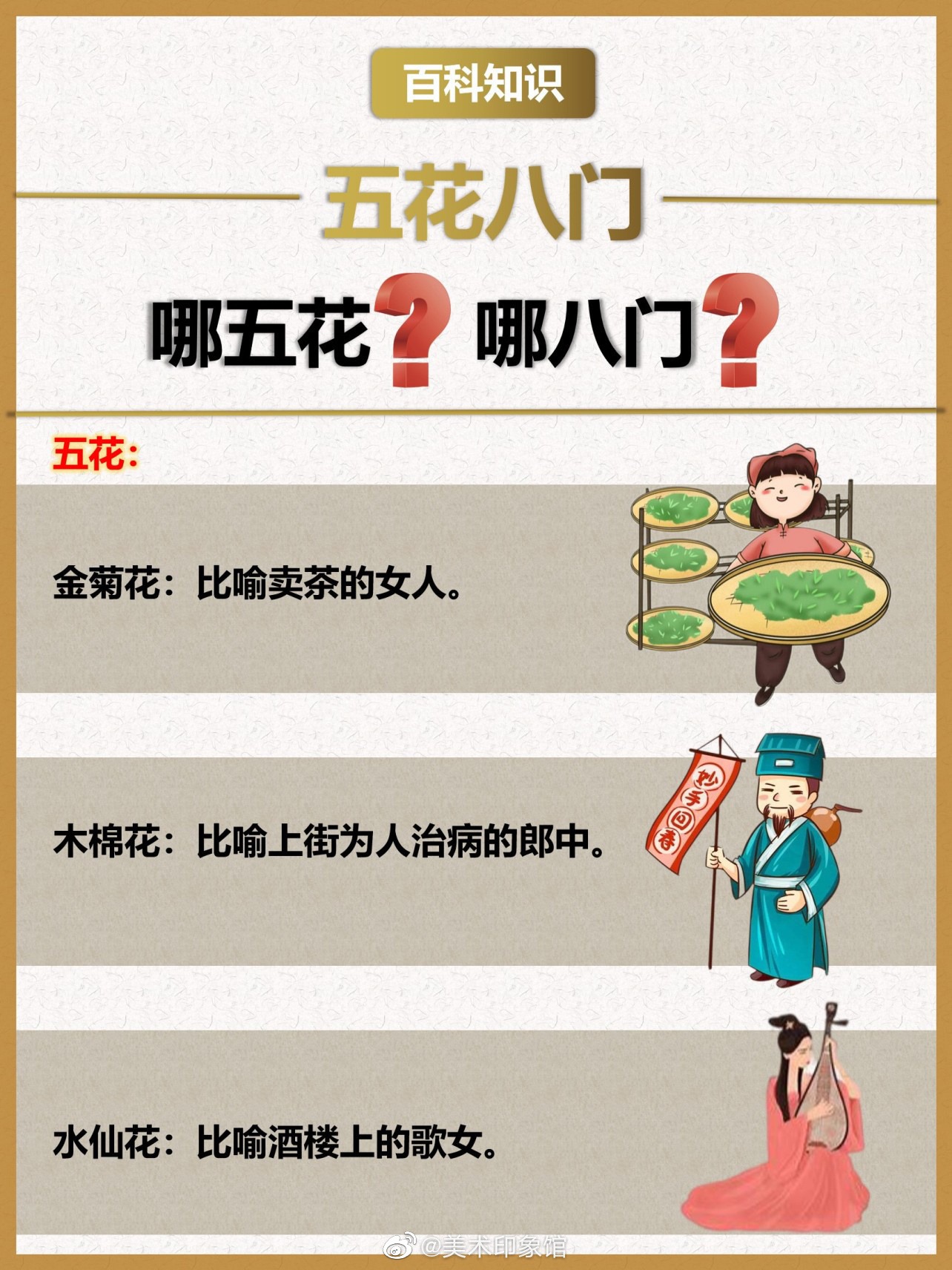 五花八门是指哪五花？哪八门？