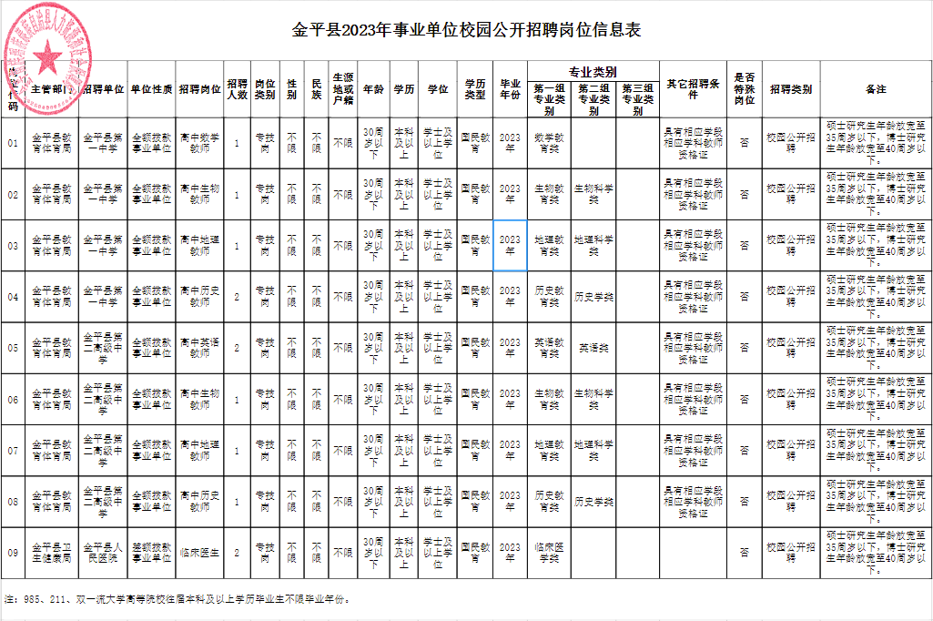 商丘師范教務(wù)網(wǎng)_咸陽(yáng)師范教務(wù)網(wǎng)_云南師范大學(xué)教務(wù)處