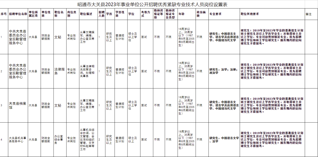 云南師范大學(xué)教務(wù)處_咸陽(yáng)師范教務(wù)網(wǎng)_商丘師范教務(wù)網(wǎng)