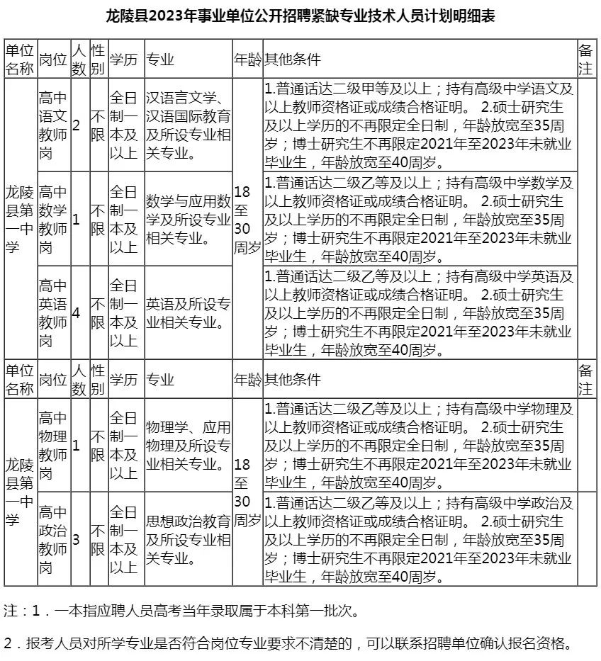 商丘師范教務(wù)網(wǎng)_云南師范大學(xué)教務(wù)處_咸陽(yáng)師范教務(wù)網(wǎng)