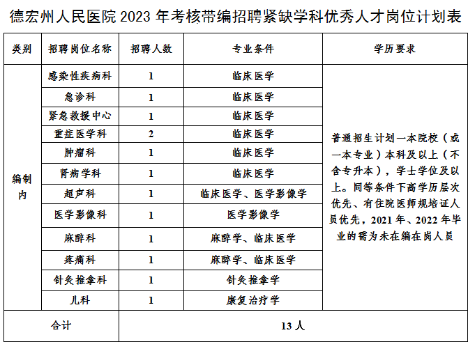 商丘師范教務(wù)網(wǎng)_云南師范大學(xué)教務(wù)處_咸陽(yáng)師范教務(wù)網(wǎng)