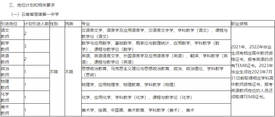 咸陽師范教務網_商丘師范教務網_云南師范大學教務處