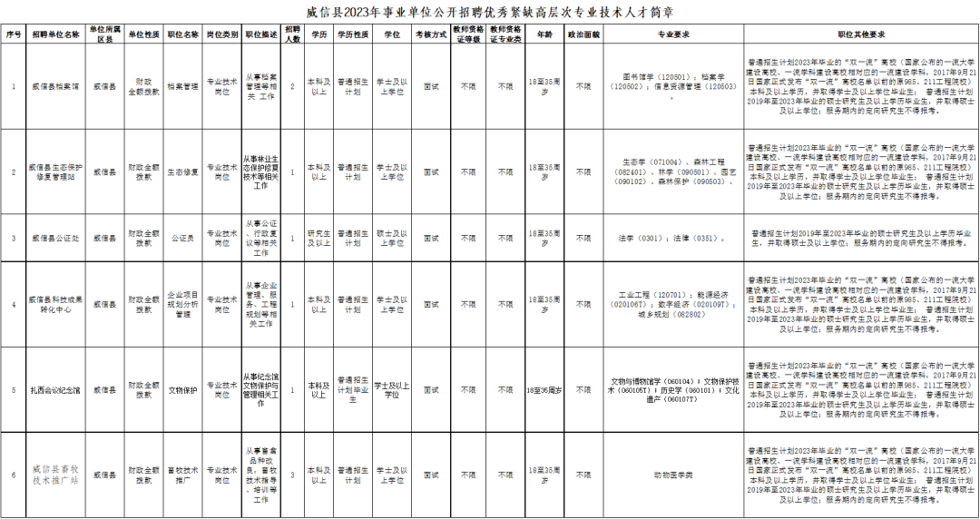 商丘師范教務(wù)網(wǎng)_咸陽(yáng)師范教務(wù)網(wǎng)_云南師范大學(xué)教務(wù)處