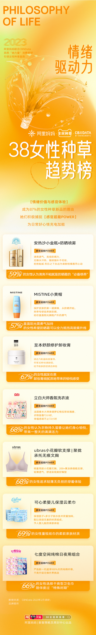 超薄避孕套排行榜_世界最薄避孕套十大最好用品牌大盘点,你知道的秘密有多少