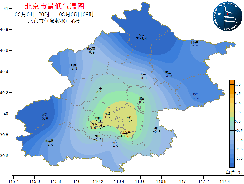 北京天气预报:未来5天气温走高,下周末大风降温|气温|最高气温|北京市