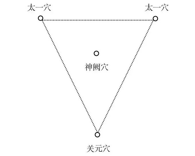 圖9：太元之山結構圖