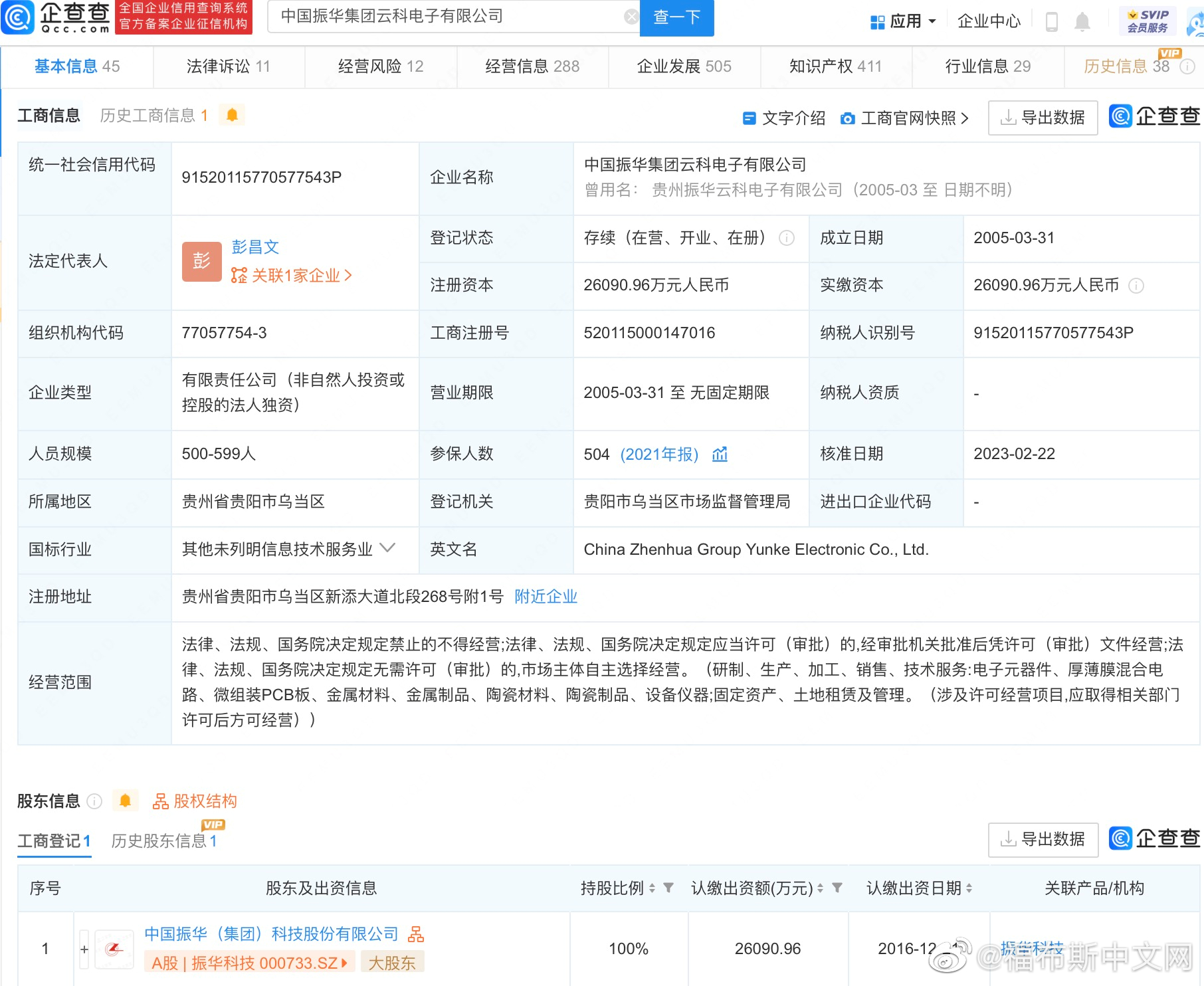 起底宣传员工18年从未请假公司