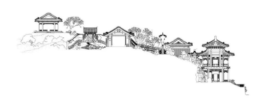 颐和园"画中游"景区重新开放!点击"入画"|画中游_新浪财经_新浪网