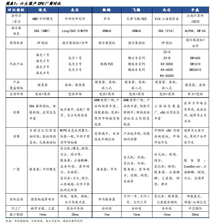浪漫输给你