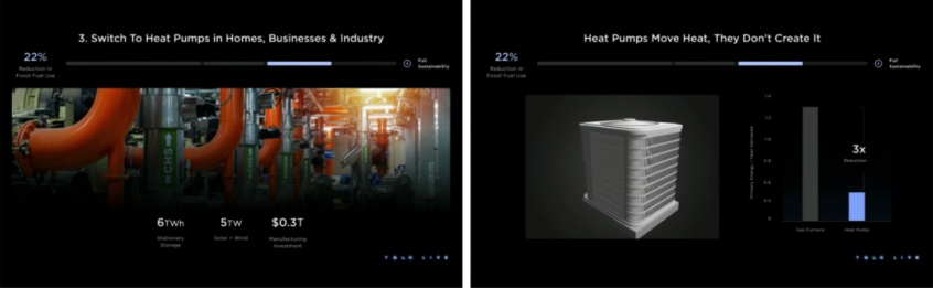 期待的统统都没有 马斯克只想拯救地球