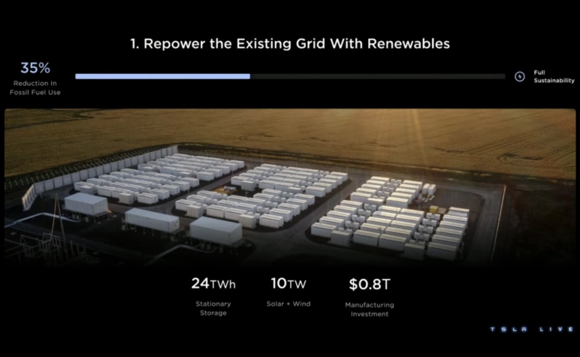 期待的统统都没有 马斯克只想拯救地球