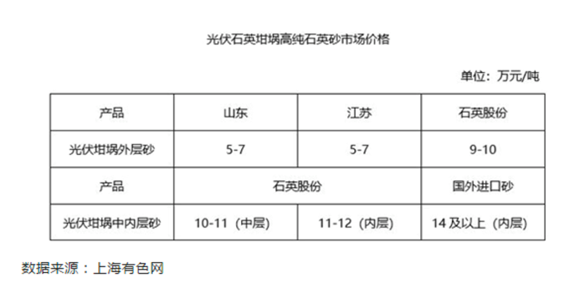 點擊看大圖