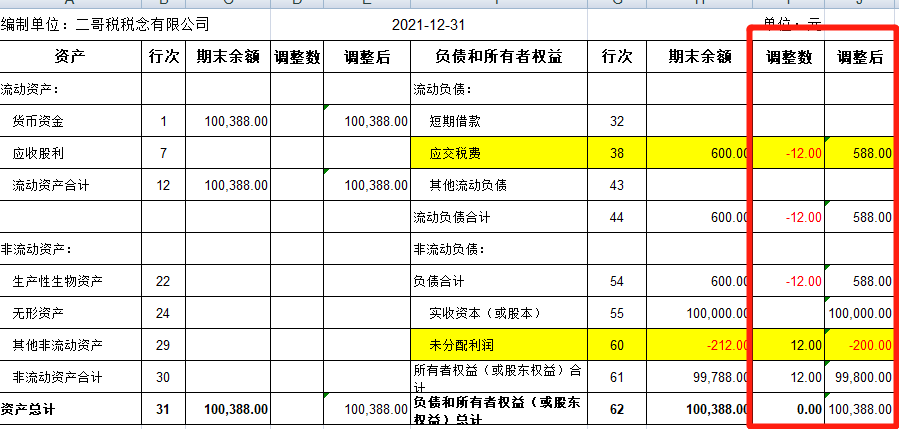 同时，对利润表的财务费用项目也做相应的调整，如图：