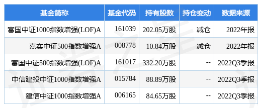 东方铁塔最新公告：中标约1.6亿元国家电网相关采购项目