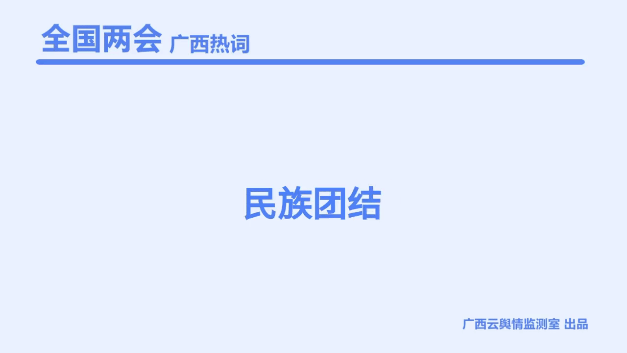 【两会整点报·20点档】“舆”你有关⑤｜网友热议民营经济健康发展