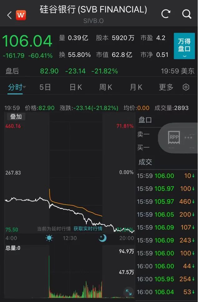 硅谷服务器延迟的概况与原因 (硅谷网地址)-优乐评测网