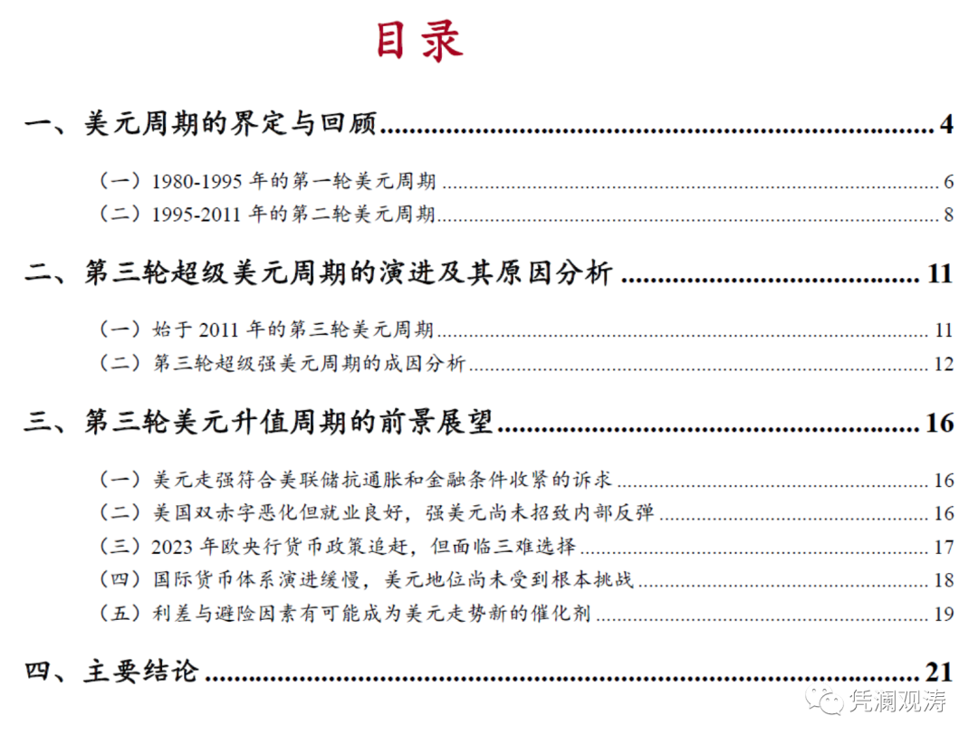 管涛：强势美元是否已近尾声？